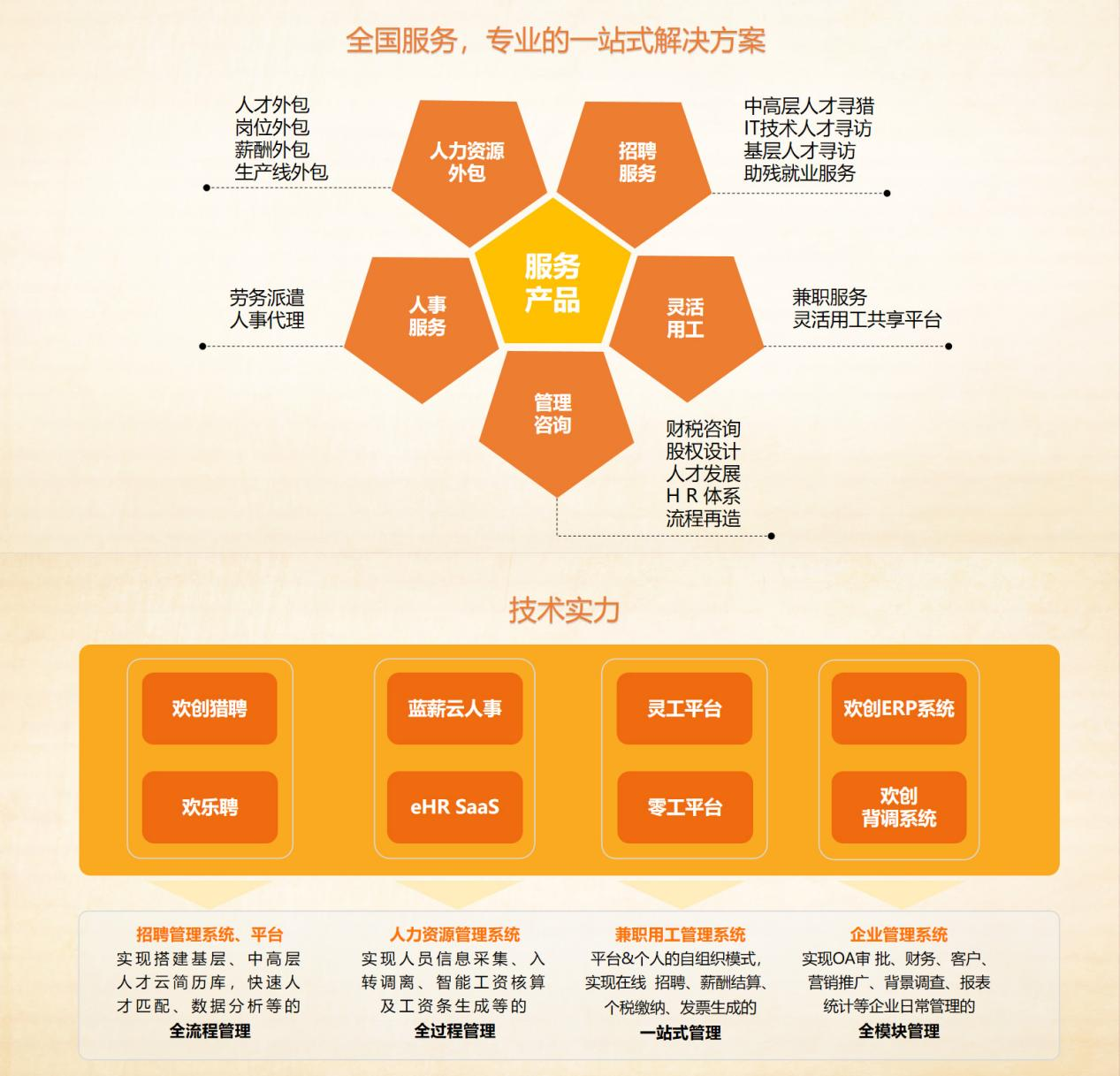 亚搏集团官网亚搏集团官网亚搏集团官网亚搏集团官网首页-亚搏(中国)
集团