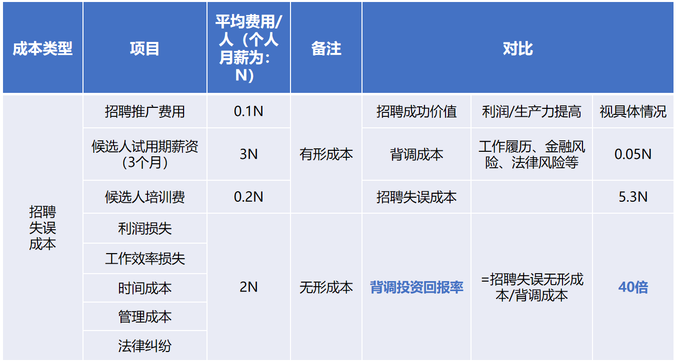 亚搏集团官网亚搏集团官网亚搏集团官网亚搏集团官网首页-亚搏(中国)
背调20240920.png